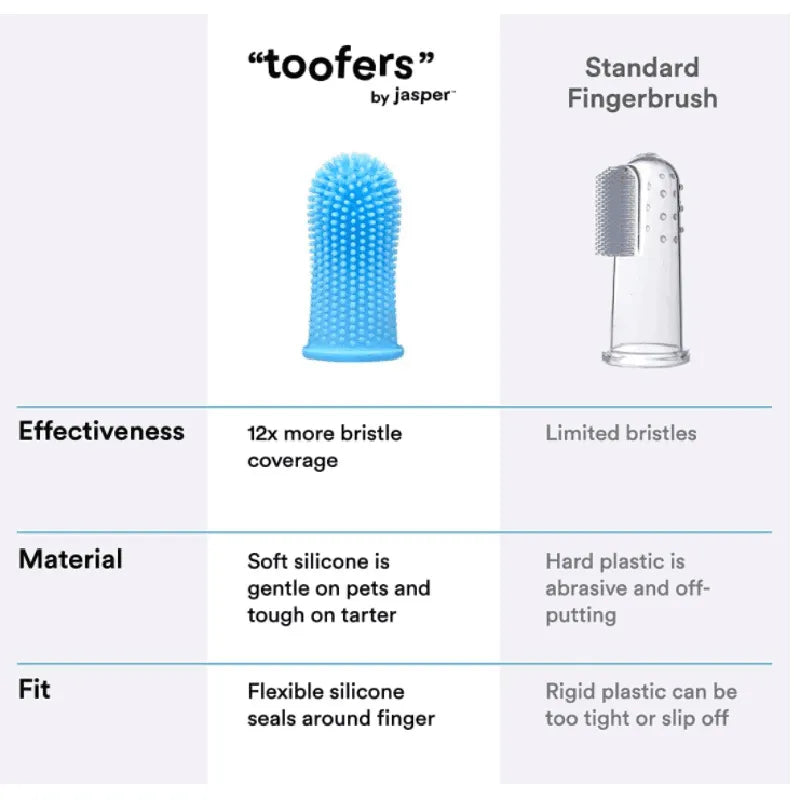 Escova de Dentes de Silicone, Produtos de limpeza oral, Gato e Cão - 1pcs